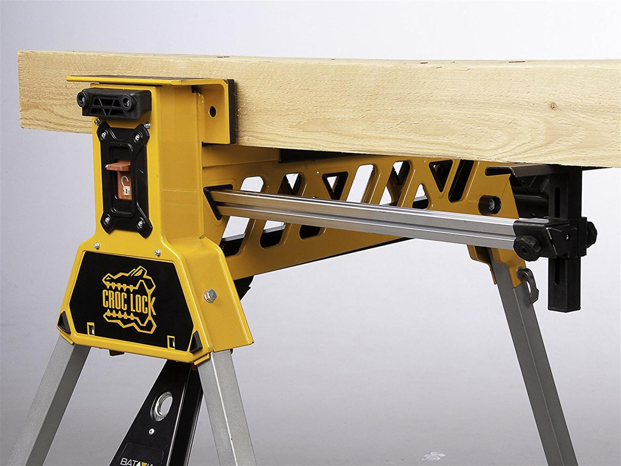 Batavia CROC LOCK Side Support