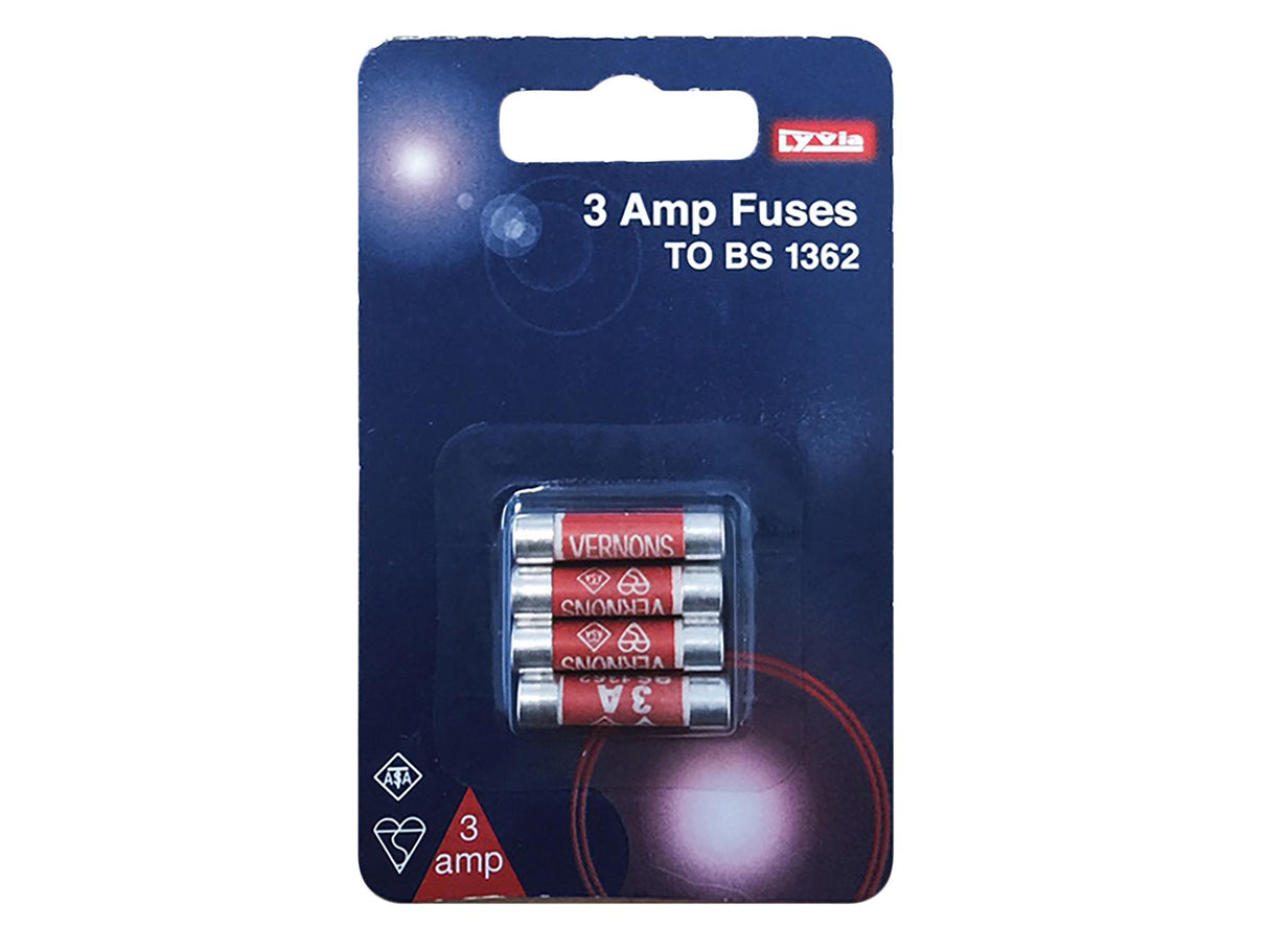 Dencon Fuses