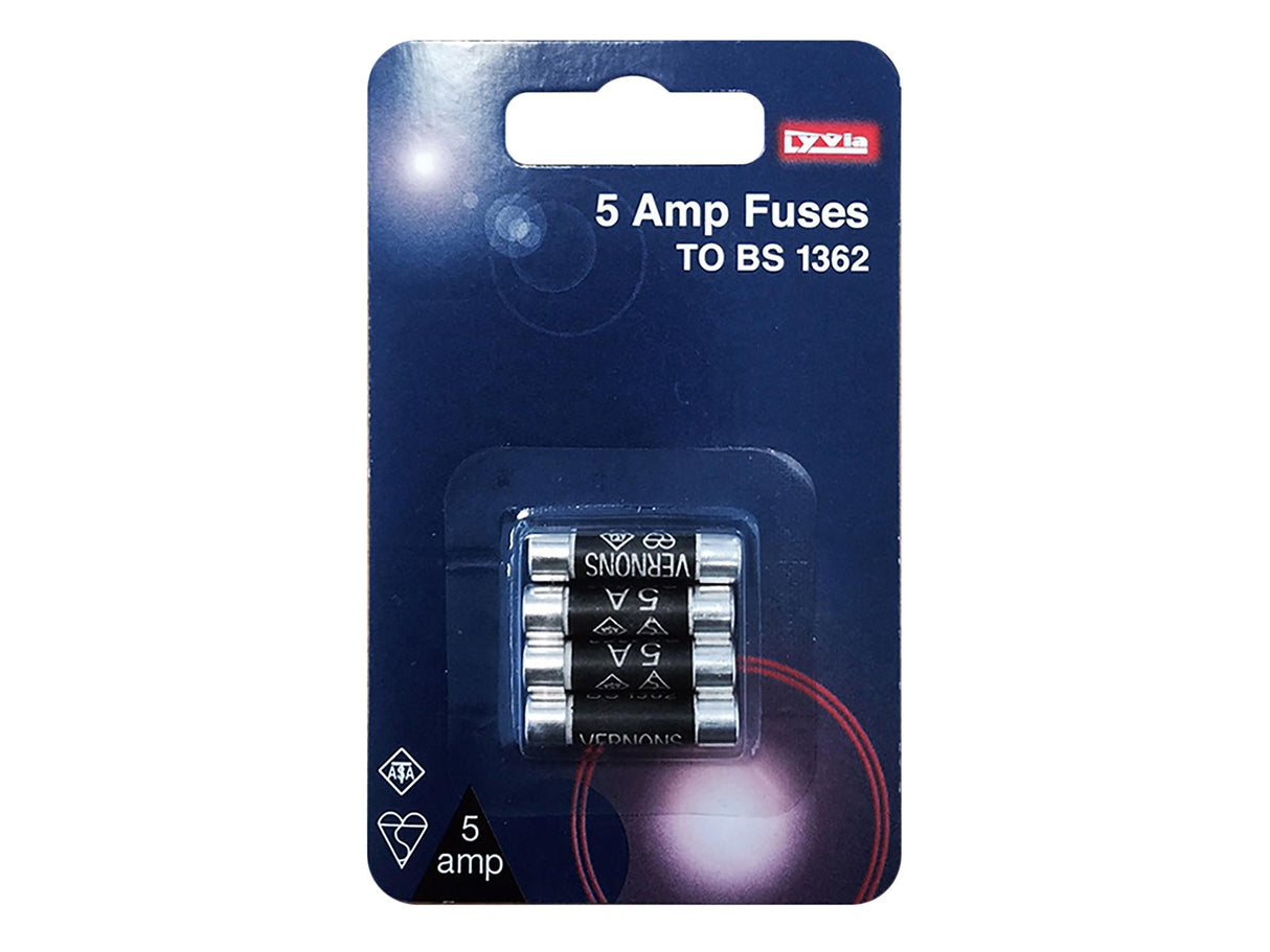 Dencon Fuses