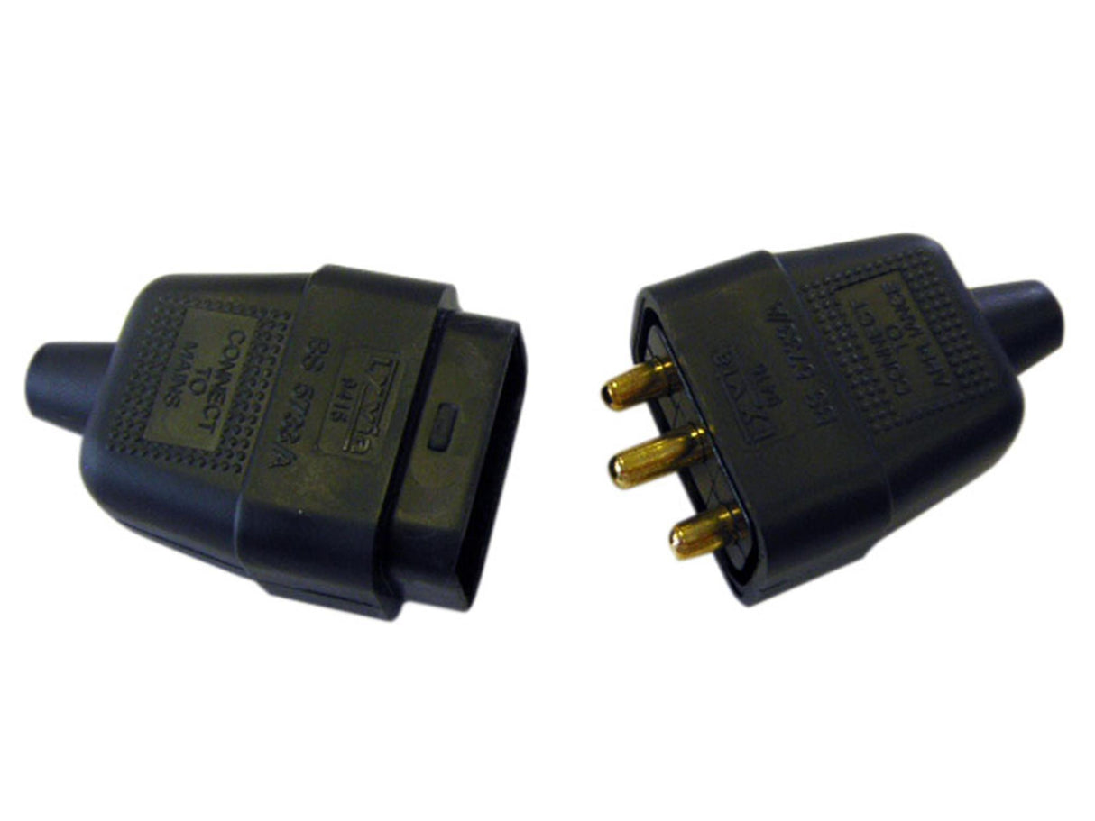 Dencon Rubber Connector Plug