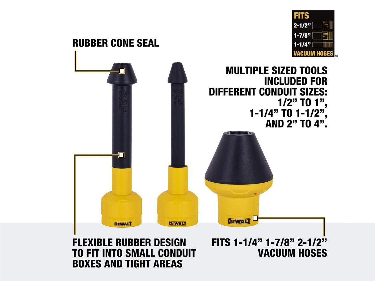 DEWALT Vacuum DXVA00-0301E Conduit Line Puller Kit