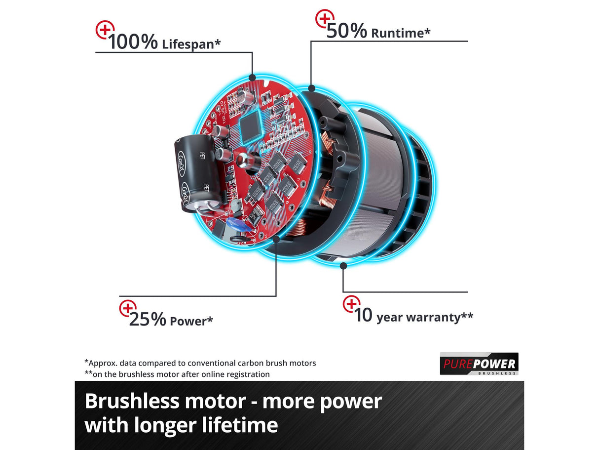 Einhell TP-CI 18/220 Li BL-Solo Power X-Change Impact Driver 18V Bare Unit