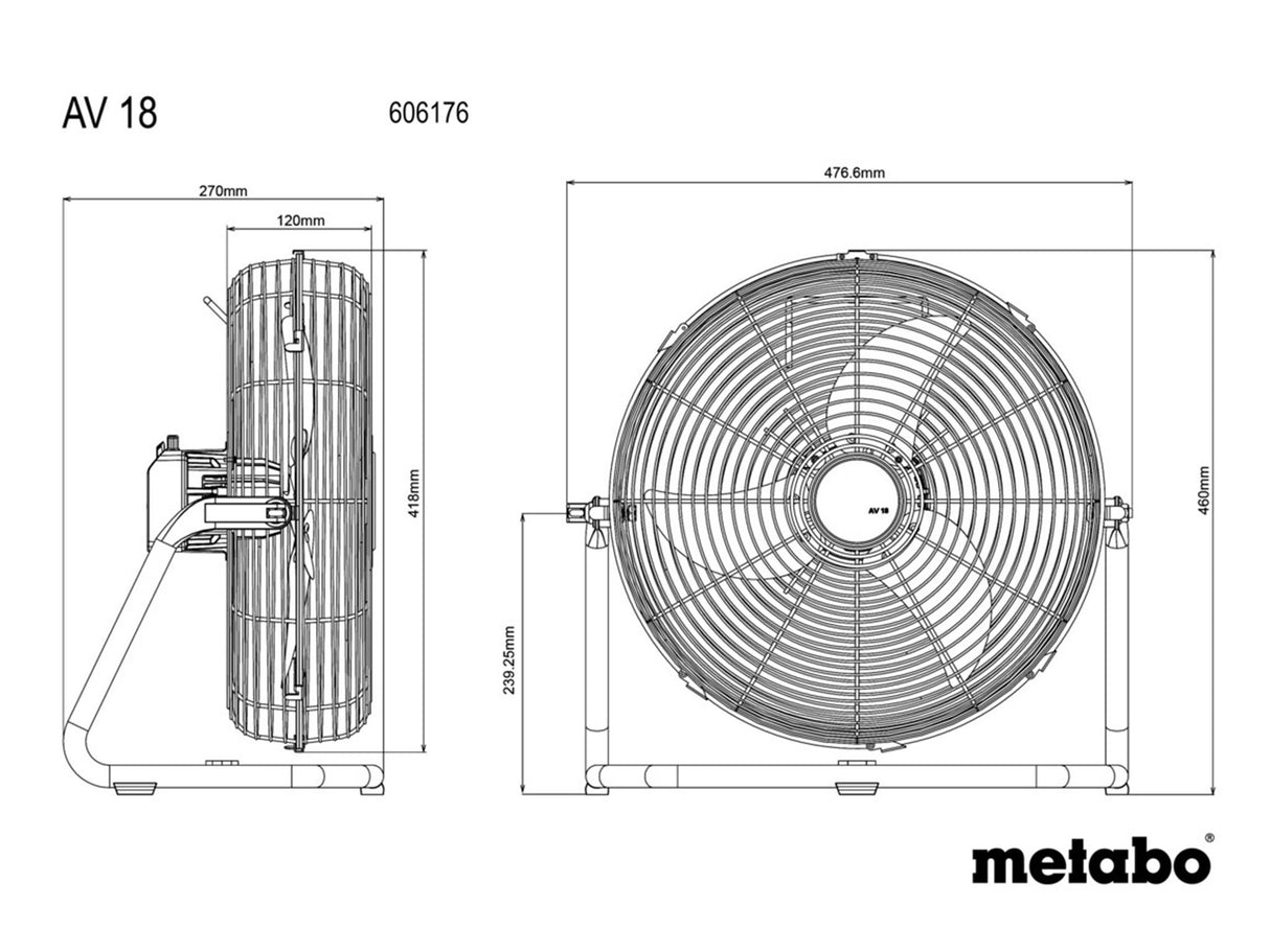 Metabo AV 18 Fan 18V Bare Unit