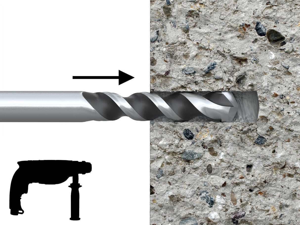 Rawlplug Rawlbolt® Eye Bolt