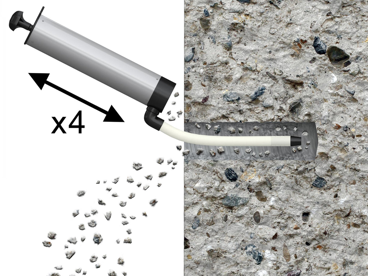 Rawlplug Rawlbolt® Eye Bolt