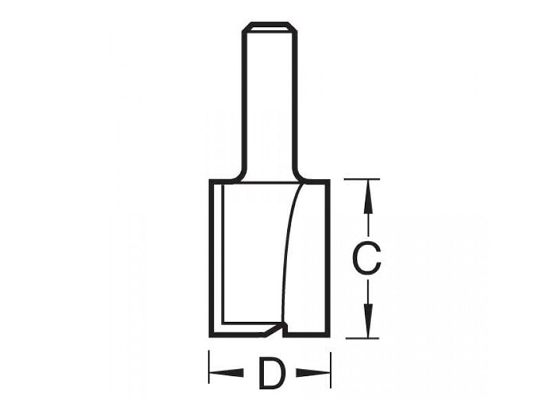 Trend CraftPro Two Flute Cutters, 1/2in Shank