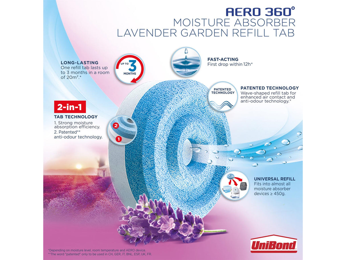UniBond Aero 360 Moisture Absorber Refill