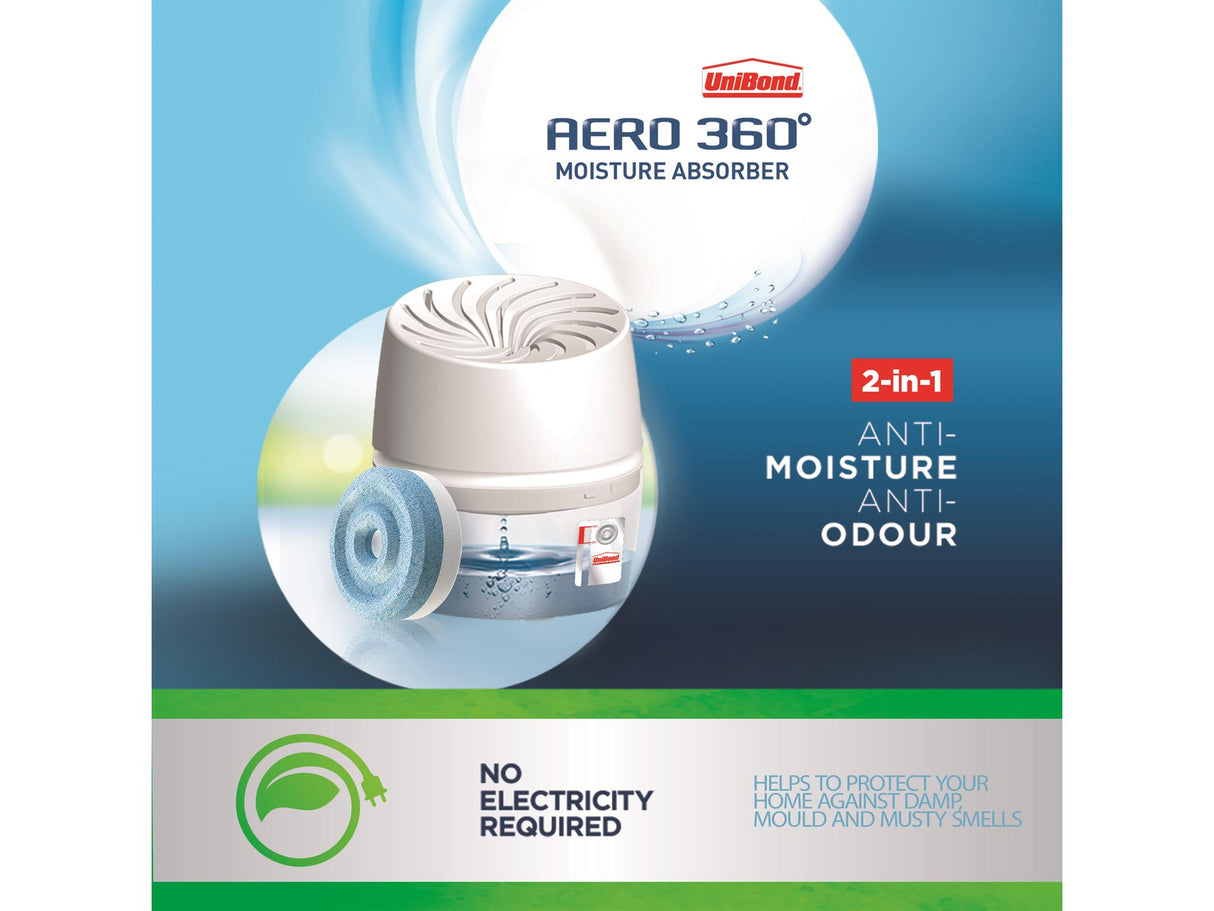 UniBond AERO 360 Compact Moisture Absorber