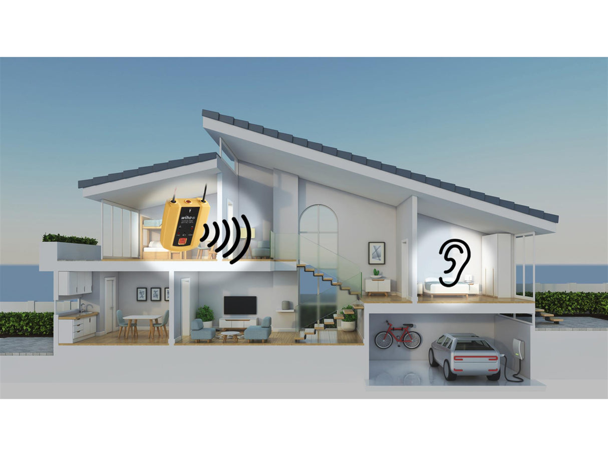 Wiha Continuity Tester 400 V AC, CAT II