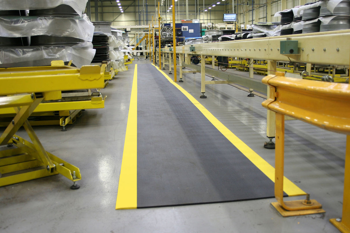 Coba Orthomat Standard Anti-Fatigue Mat