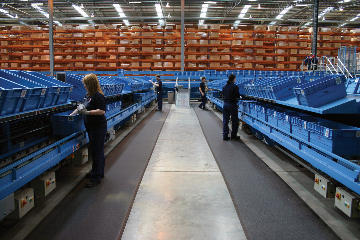 Coba Orthomat Premium Anti-Fatigue Mat