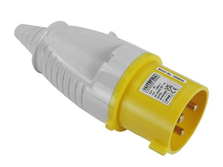 110V Plugs & Sockets