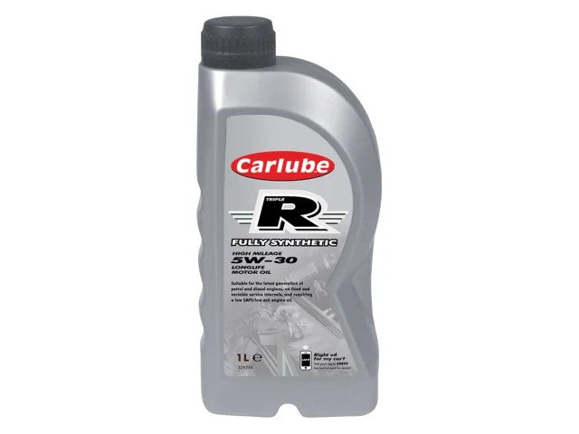 Car Maintenance & Valeting