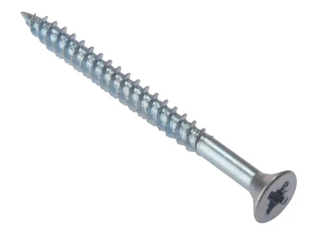 Screws