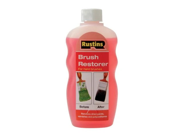 Thinners & Brush Cleaners