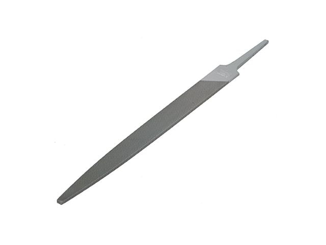 Warding Files