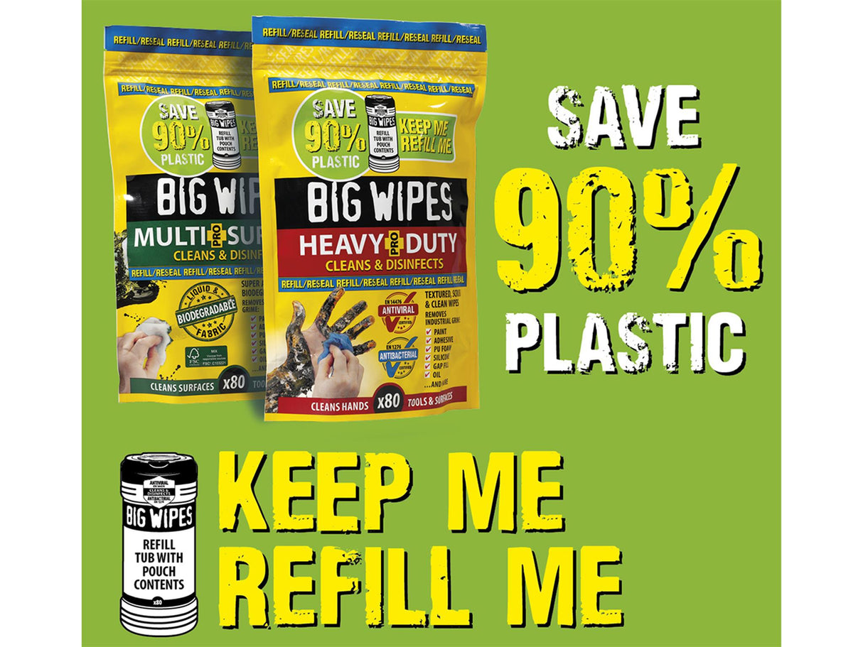 Big Wipes Heavy-Duty Pro+ Antiviral Wipes