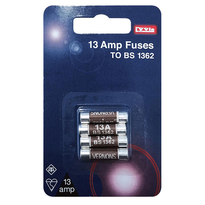 Dencon Fuses