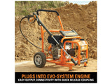 Evolution PW3200 Evo-System Pressure Washer 175 Bar