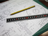 Faithfull Measuring Rules