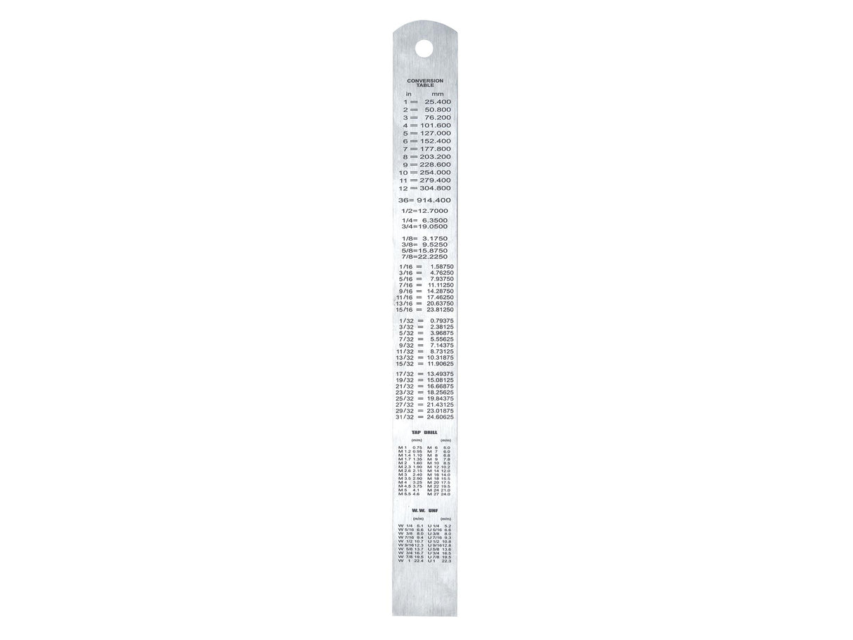 Faithfull Flexible  Stainless Steel Rules