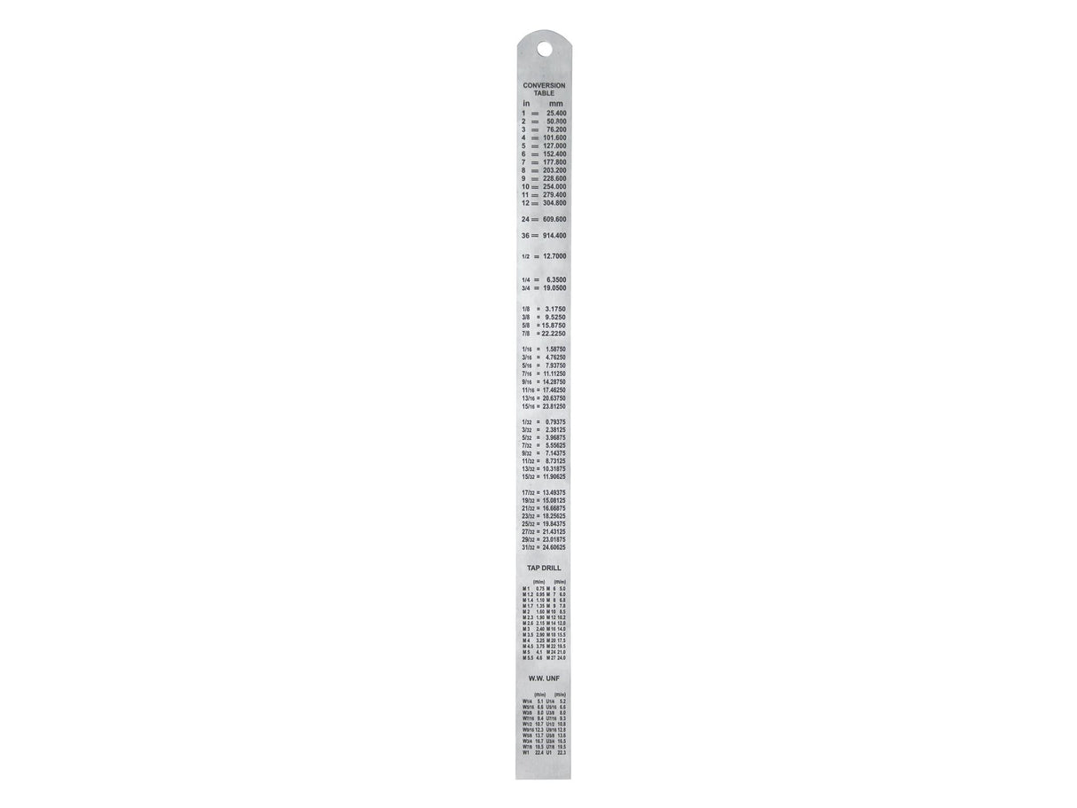 Faithfull Flexible  Stainless Steel Rules