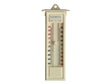 Faithfull Thermometer Press Button Max-Min