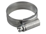Jubilee® Zinc Plated Hose Clip