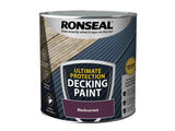 Ronseal Ultimate Protection Decking Paint