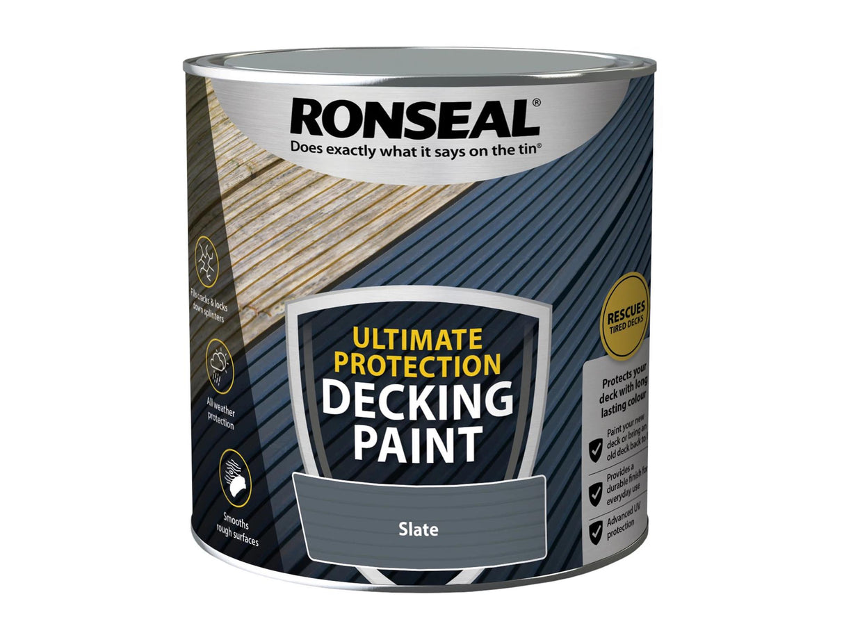 Ronseal Ultimate Protection Decking Paint