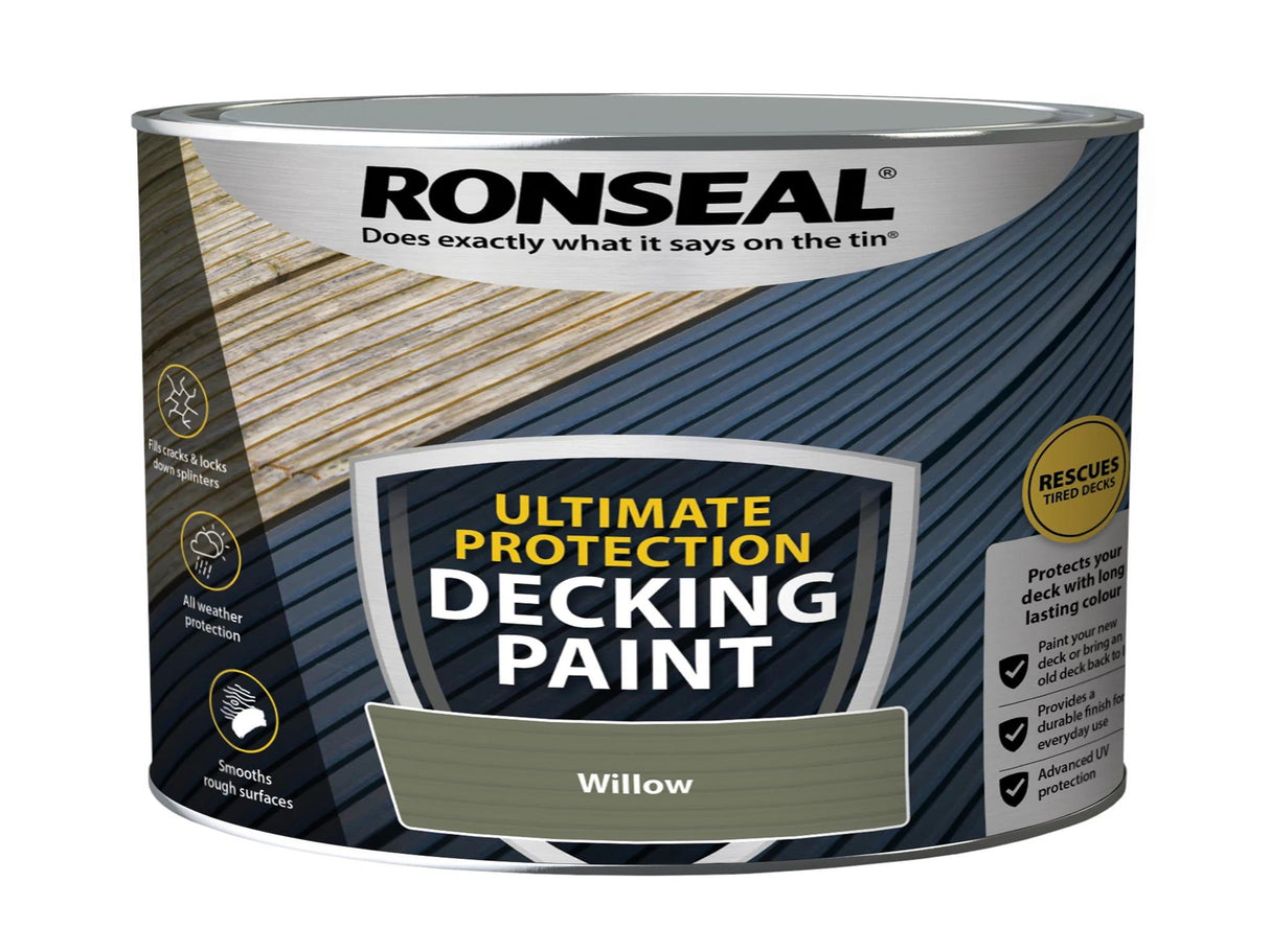 Ronseal Ultimate Protection Decking Paint