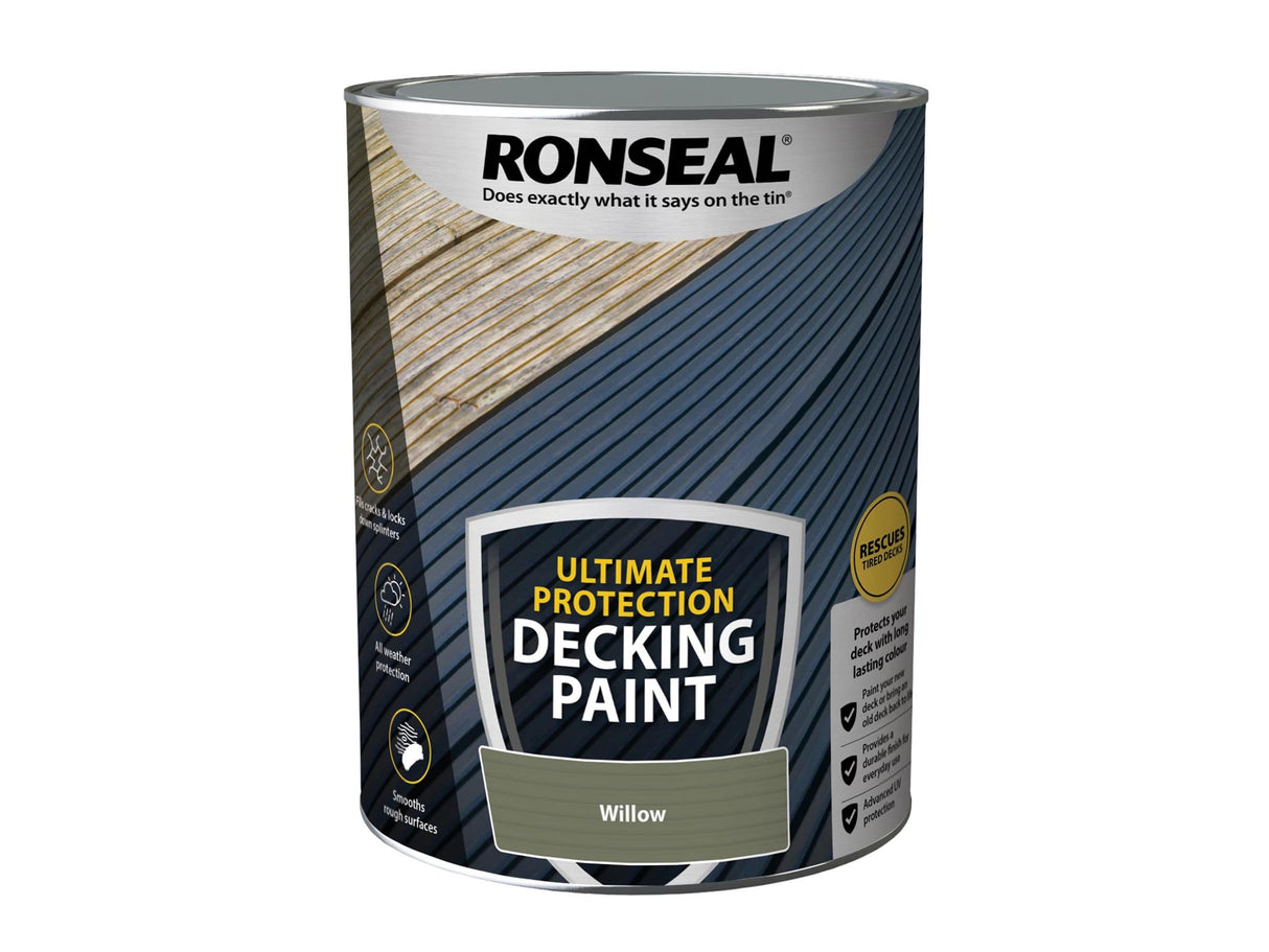 Ronseal Ultimate Protection Decking Paint