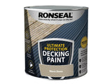 Ronseal Ultimate Protection Decking Paint