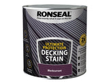Ronseal Ultimate Protection Decking Stain