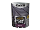 Ronseal Ultimate Protection Decking Stain