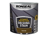 Ronseal Ultimate Protection Decking Stain