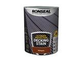 Ronseal Ultimate Protection Decking Stain