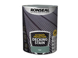 Ronseal Ultimate Protection Decking Stain