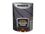 Ronseal Ultimate Protection Decking Stain