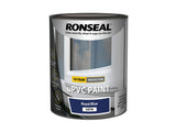 Ronseal uPVC Paint