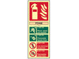 Scan Fire Extinguisher Composite Foam - Photoluminescent 75 x 200mm