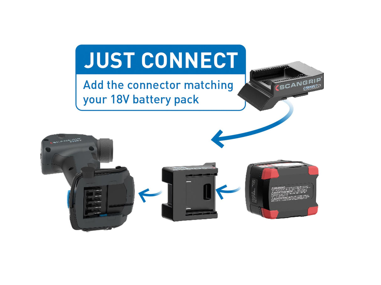 SCANGRIP® MULTILIGHT SEARCH CONNECT Light 18V Bare Unit