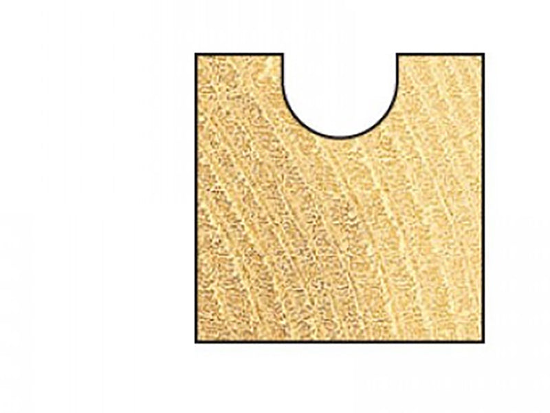 Trend Radius Cutter