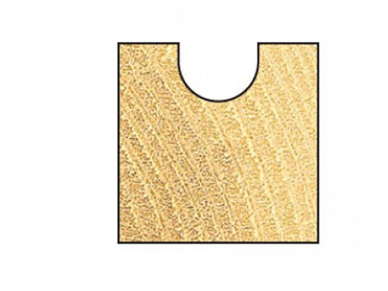 Trend Radius Cutter