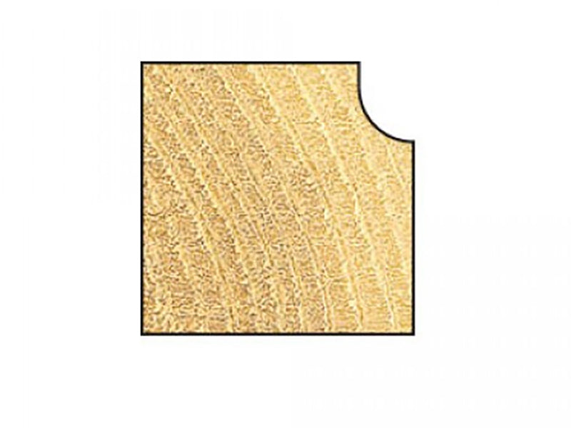 Trend Radius Cutter