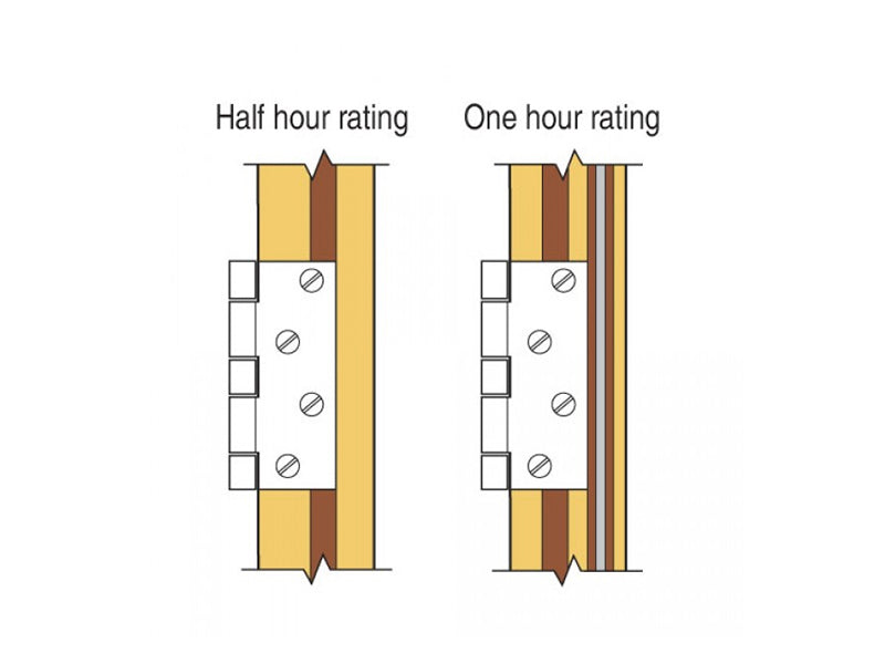 Trend Intumescent Strip Cutter