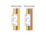 Trend Intumescent Strip Cutter