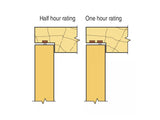 Trend Intumescent Strip Cutter