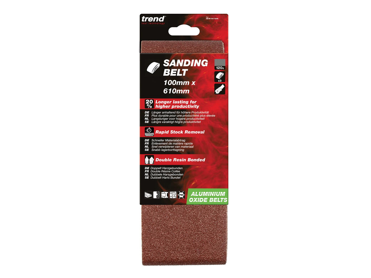 Trend Aluminium Oxide Sanding Belts