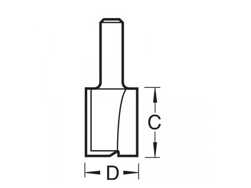 Trend CraftPro Two Flute Cutters, 1/4in Shank